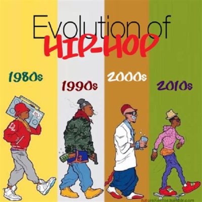 dance life where are they now the evolution of hip-hop culture over time