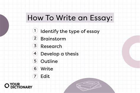 how to name an essay: the importance of naming your essay in a way that reflects its core message