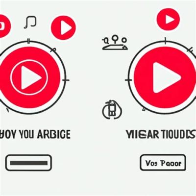 Is YouTube Music Worth It? A Detailed Analysis from Multiple Perspectives