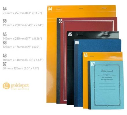 What Size is a Composition Notebook? And More You May Want to Know